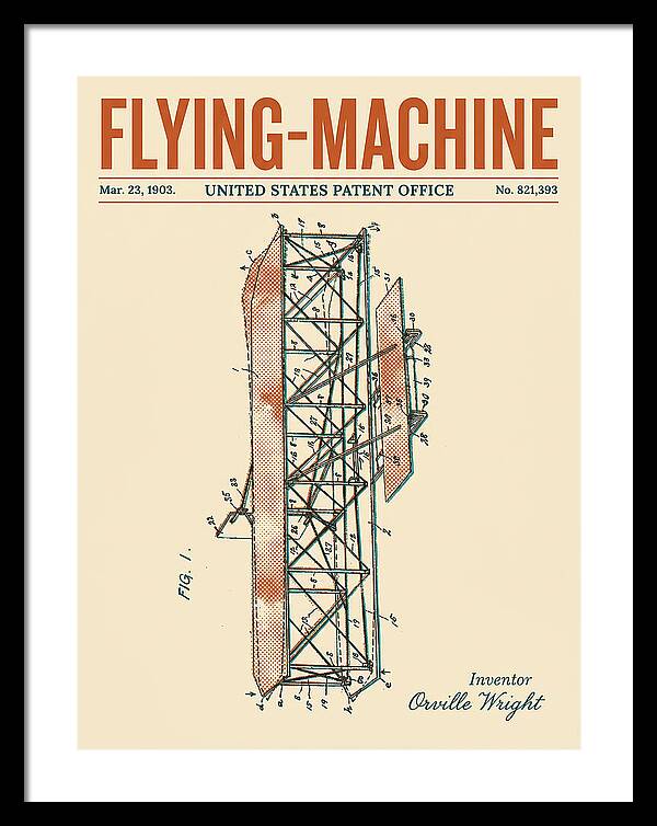 Flying Machine Wright Brothers Retro Patent Us821393