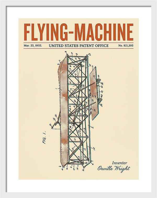 Flying Machine Wright Brothers Retro Patent Us821393