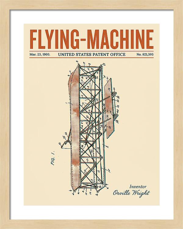 Flying Machine Wright Brothers Retro Patent Us821393