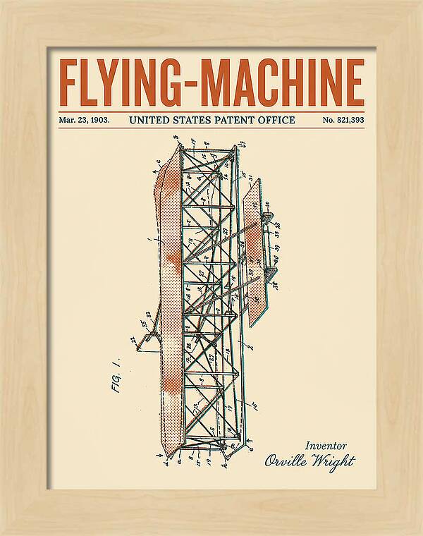 Flying Machine Wright Brothers Retro Patent Us821393