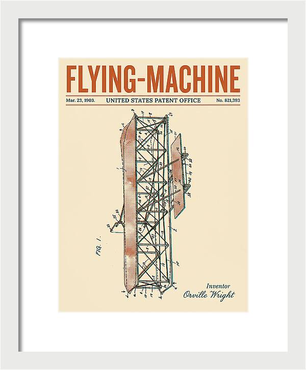 Flying Machine Wright Brothers Retro Patent Us821393