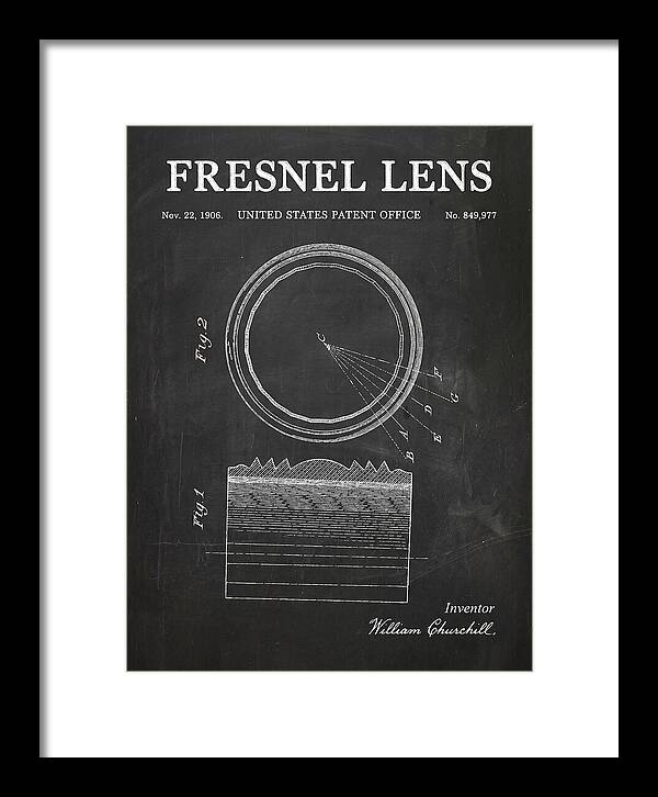 Fresnel Lens Chalkboard Patent Us849977