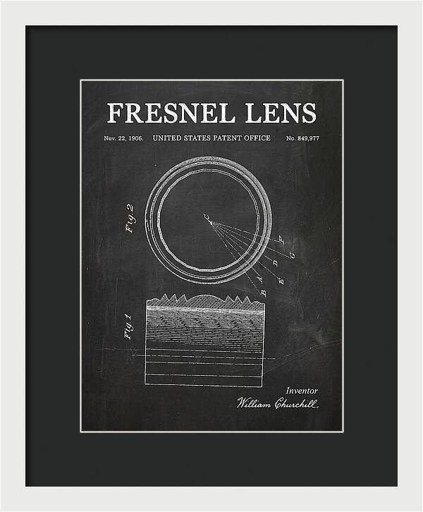 Fresnel Lens Chalkboard Patent Us849977