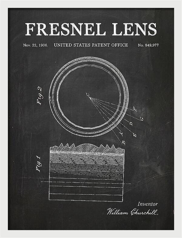 Fresnel Lens Chalkboard Patent Us849977