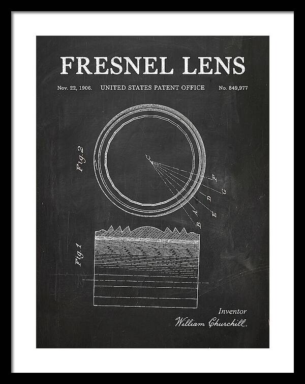 Fresnel Lens Chalkboard Patent Us849977