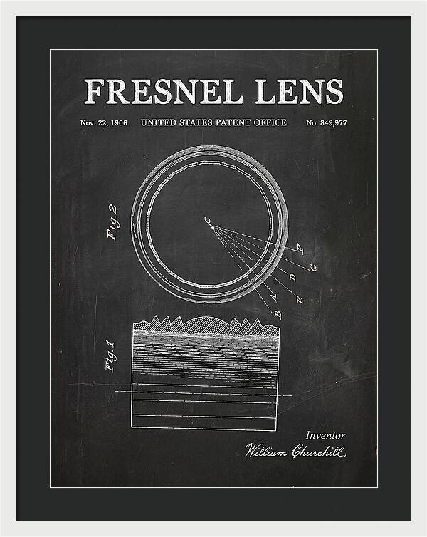 Fresnel Lens Chalkboard Patent Us849977