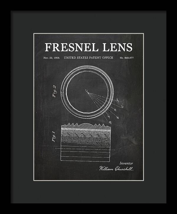 Fresnel Lens Chalkboard Patent Us849977