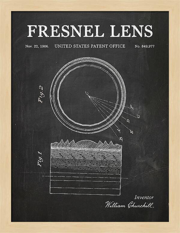 Fresnel Lens Chalkboard Patent Us849977