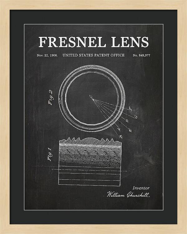 Fresnel Lens Chalkboard Patent Us849977