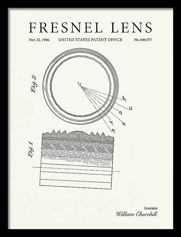 Fresnel Lens Minimalist Patent Us849977