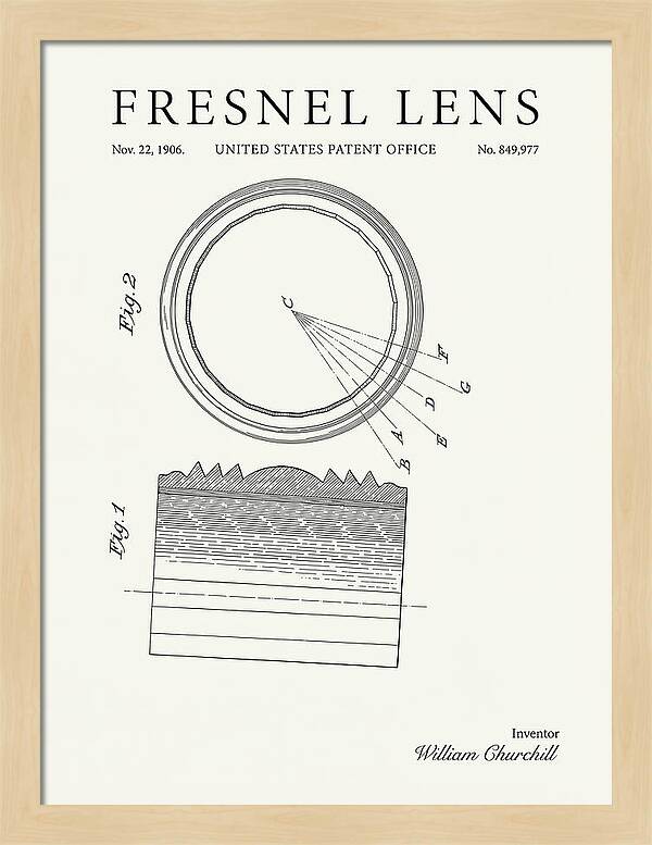 Fresnel Lens Minimalist Patent Us849977