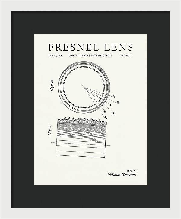 Fresnel Lens Minimalist Patent Us849977