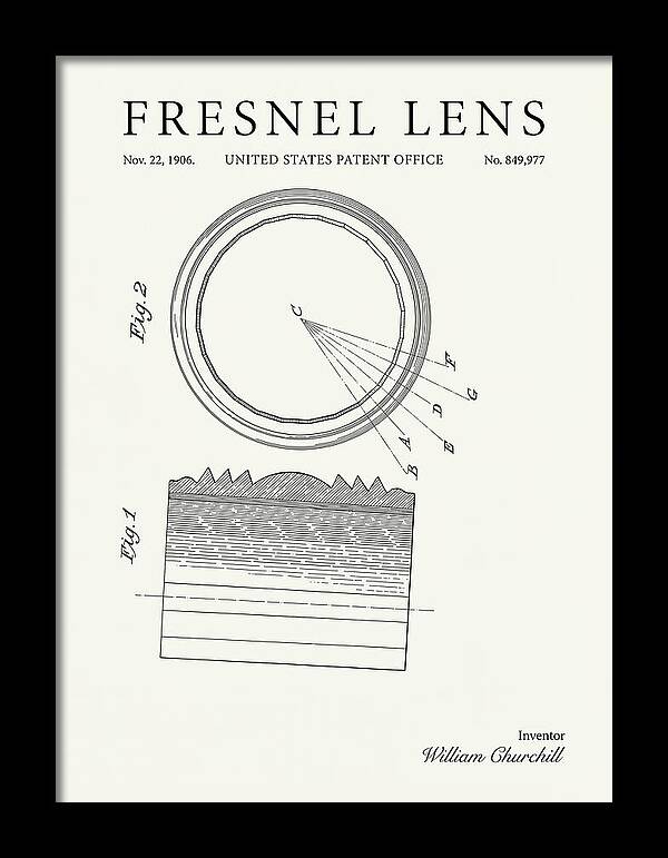 Fresnel Lens Minimalist Patent Us849977