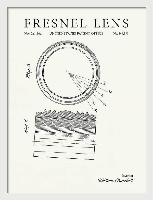 Fresnel Lens Minimalist Patent Us849977