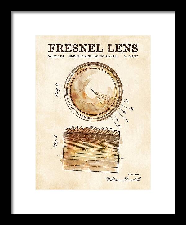 Fresnel Lens Watercolor Patent Us849977