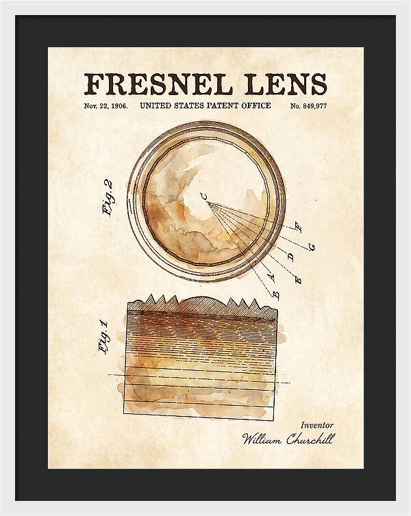 Fresnel Lens Watercolor Patent Us849977