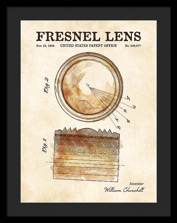 Fresnel Lens Watercolor Patent Us849977