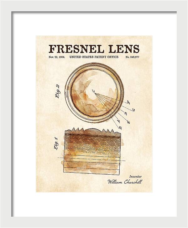 Fresnel Lens Watercolor Patent Us849977