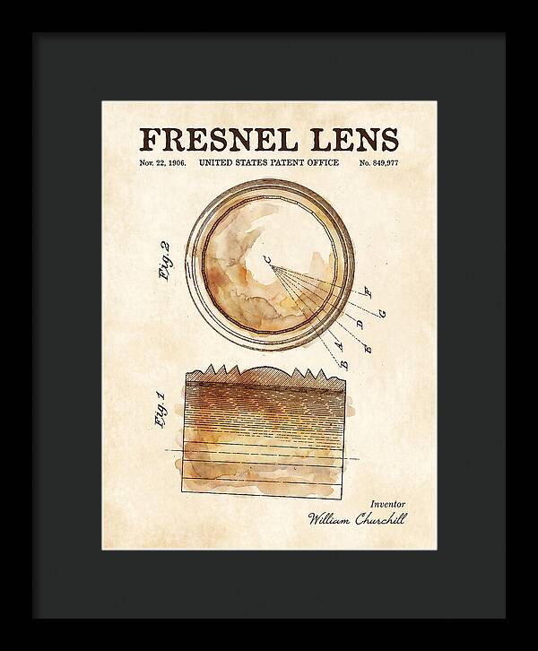 Fresnel Lens Watercolor Patent Us849977