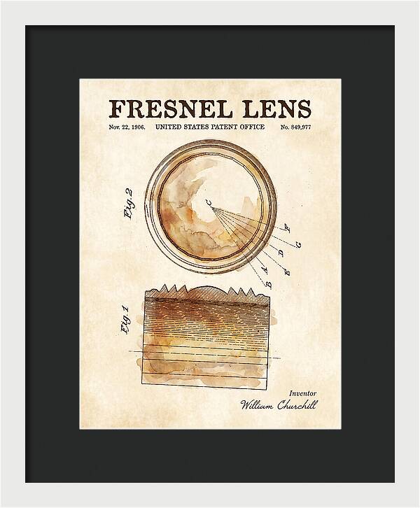 Fresnel Lens Watercolor Patent Us849977