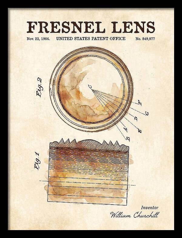 Fresnel Lens Watercolor Patent Us849977