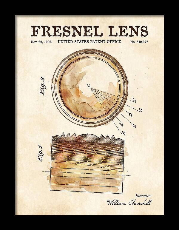 Fresnel Lens Watercolor Patent Us849977