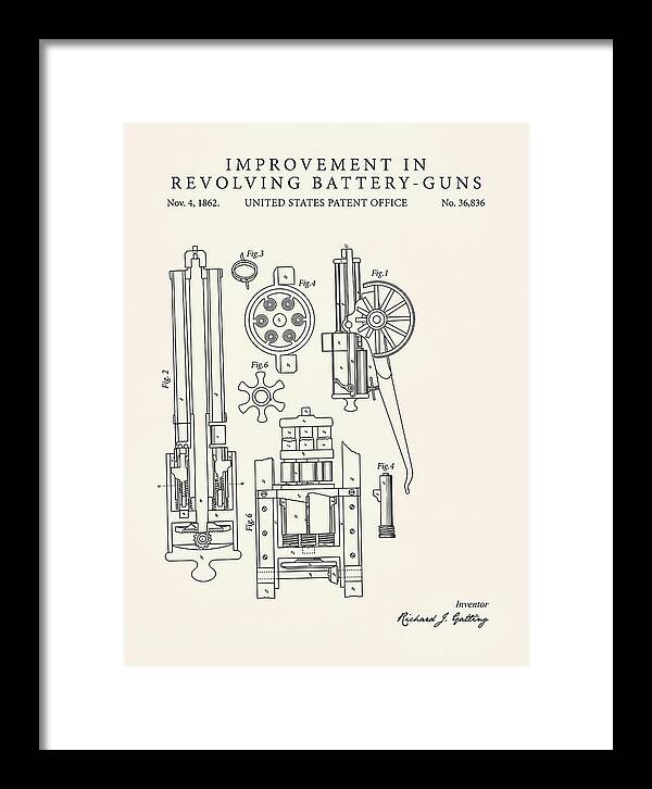 Gatling Gun Battery Gun Minimalist Patent Us36836