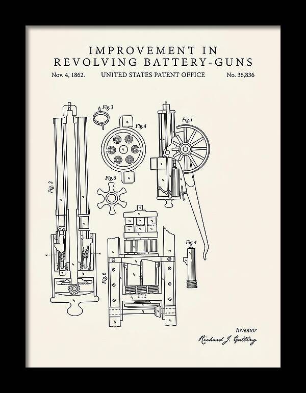 Gatling Gun Battery Gun Minimalist Patent Us36836