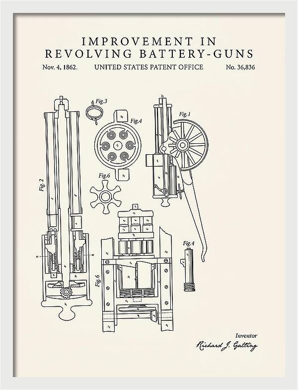Gatling Gun Battery Gun Minimalist Patent Us36836