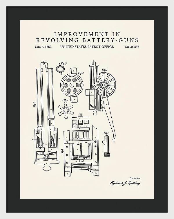 Gatling Gun Battery Gun Minimalist Patent Us36836