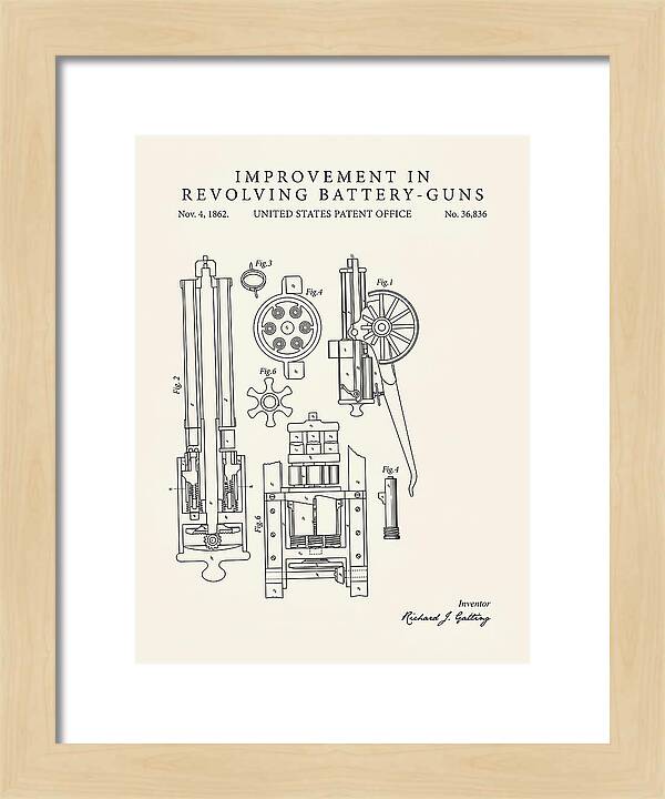 Gatling Gun Battery Gun Minimalist Patent Us36836