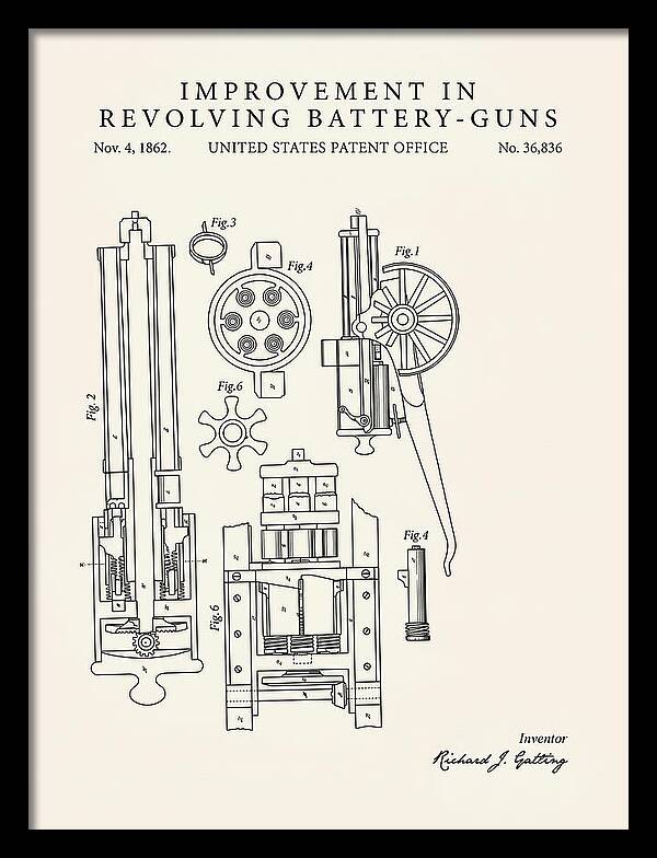 Gatling Gun Battery Gun Minimalist Patent Us36836
