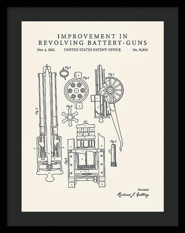 Gatling Gun Battery Gun Minimalist Patent Us36836