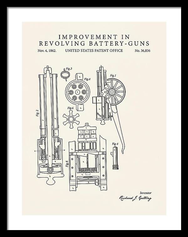 Gatling Gun Battery Gun Minimalist Patent Us36836