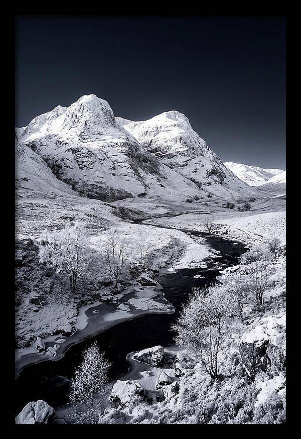 Glen Coes Serene Winter Beauty
