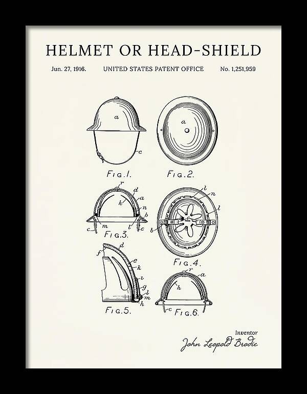 Helmet Or Head Shield Brodie Helmet Minimalist Patent Us1251959