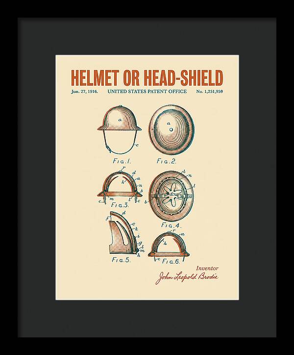Helmet Or Head Shield Brodie Helmet Retro Patent Us1251959