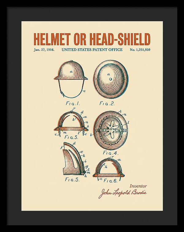Helmet Or Head Shield Brodie Helmet Retro Patent Us1251959