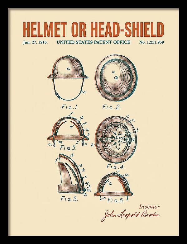 Helmet Or Head Shield Brodie Helmet Retro Patent Us1251959