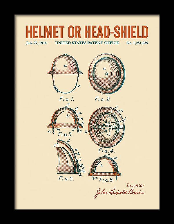 Helmet Or Head Shield Brodie Helmet Retro Patent Us1251959