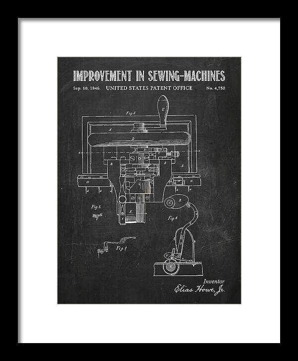 Howe Sewing Machine Chalkboard Patent Us4750a