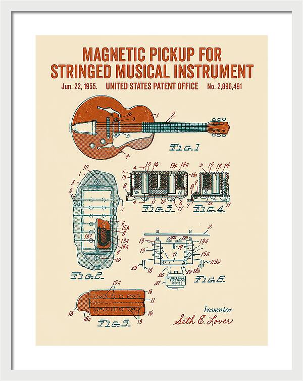 Humbucker Guitar Pickup Seth Lover Retro Patent Us2896491a