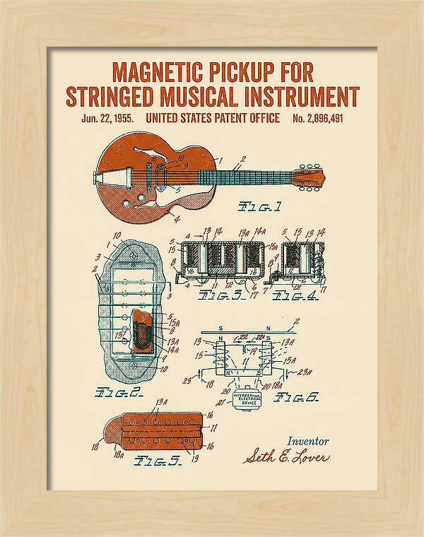 Humbucker Guitar Pickup Seth Lover Retro Patent Us2896491a