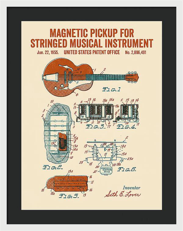 Humbucker Guitar Pickup Seth Lover Retro Patent Us2896491a