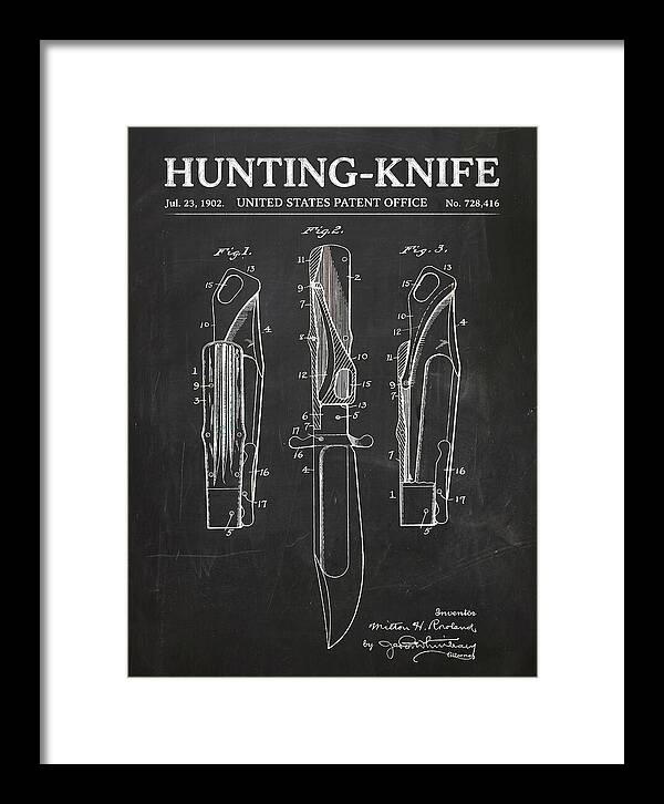 Hunting Knife Chalkboard Patent Us728416a