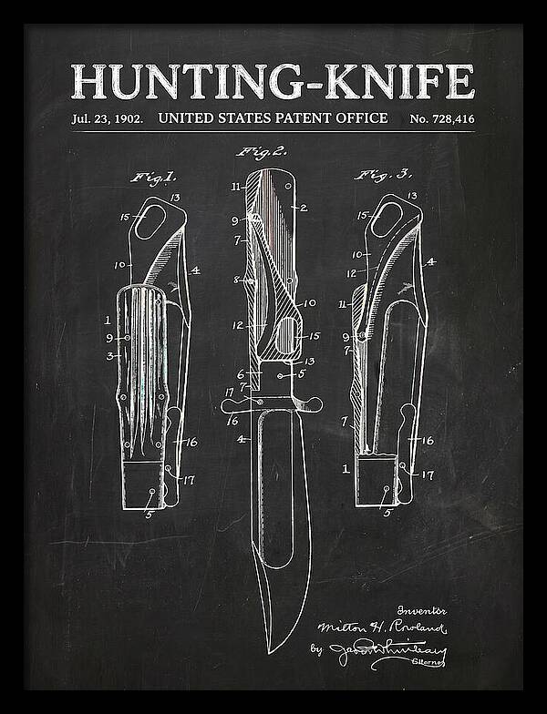 Hunting Knife Chalkboard Patent Us728416a