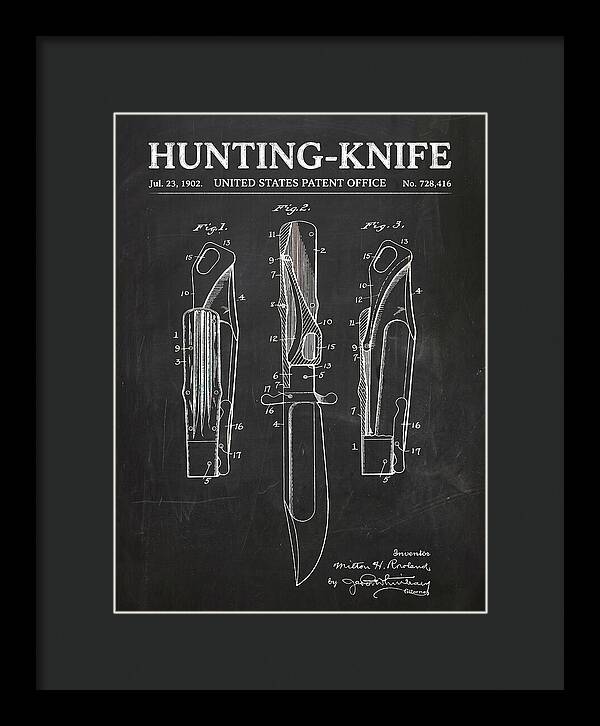 Hunting Knife Chalkboard Patent Us728416a