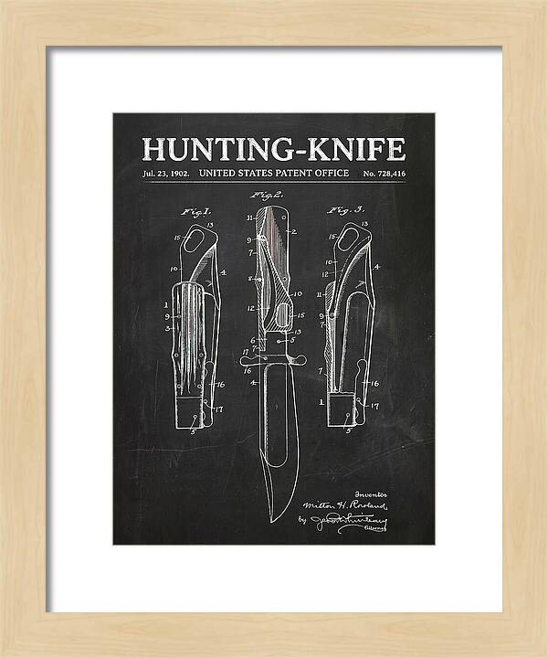 Hunting Knife Chalkboard Patent Us728416a