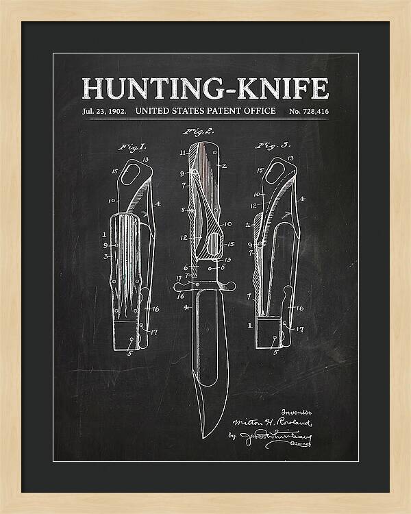 Hunting Knife Chalkboard Patent Us728416a