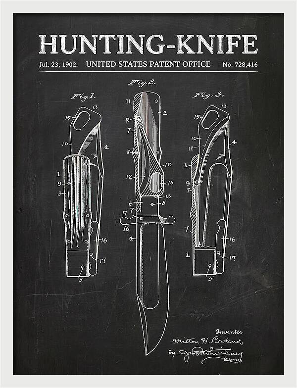 Hunting Knife Chalkboard Patent Us728416a